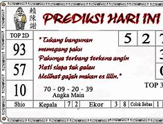 Mimpi Teman Jadi Pengantin Togel